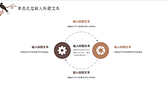 水墨花鸟背景中国风总结汇报PPT模板-第3张图