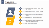 极简蓝黄商务办公风工作计划报告PPT模板-第3张图