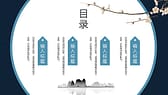 雅致花鸟背景蓝色古风商务PPT模板-第2张图