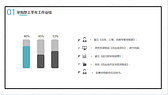 清新蓝灰配色极简部门半年工作总结PPT模板-第4张图