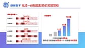 党政主题工作总结汇报PPT巡看比汇报PPT模板-第4张图