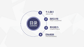 大气稳重岗位竞聘个人求职简历报告PPT模板-第1张图