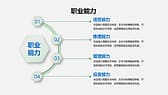 岗位竞聘个人自我介绍求职简历PPT模板-第3张图