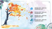 精美纸伞背景水彩中国风通用商务汇报PPT模板-第4张图