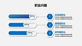 岗位竞聘个人自我介绍求职简历PPT模板-第2张图