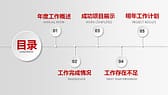 年终工作总结述职报告年终总结PPT模板-第2张图