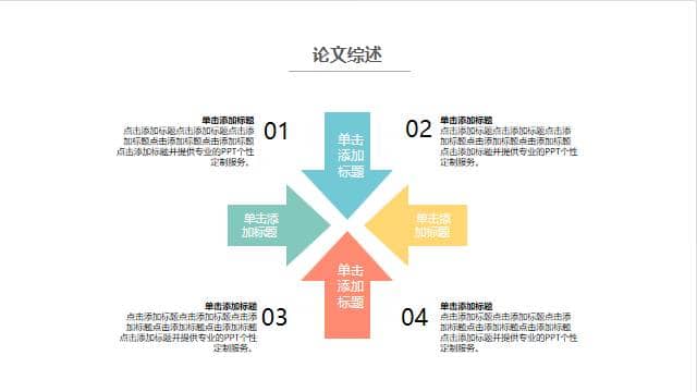 唯美清新论文答辩毕业答辩PPT模板 相册第5张图 