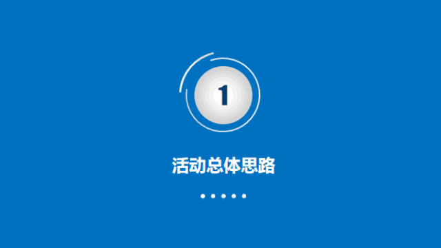 稳重严肃商务活动策划方案工作汇报PPT模板 相册第2张图 