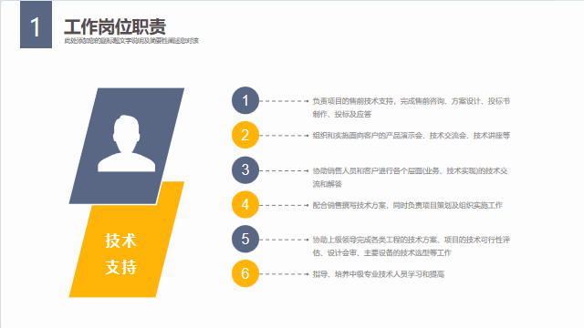 极简蓝黄商务办公风工作计划报告PPT模板 相册第3张图 