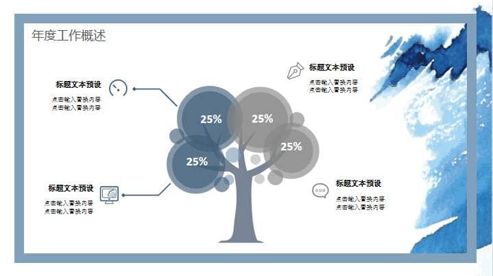 2024年度水彩蓝色年度工作总结年终汇报工作计划PPT模板 相册第4张图 