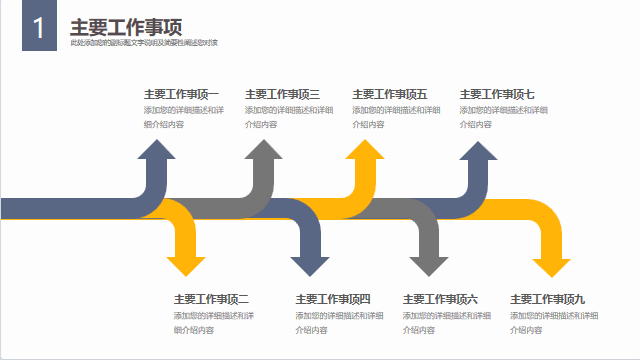 极简蓝黄商务办公风工作计划报告PPT模板 相册第4张图 