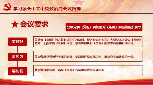 红色党政党建大气中国共产党支部工作条例PPT模板 相册第4张图 