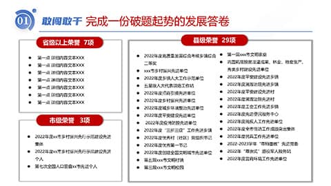 党政主题工作总结汇报PPT巡看比汇报PPT模板 相册第5张图 