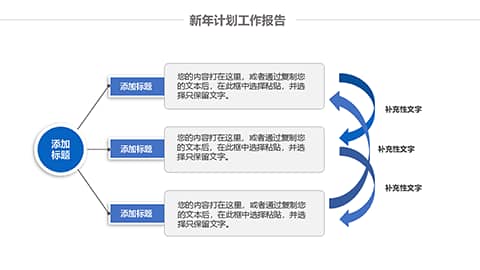 精美蓝色工作总结新年计划PPT模板 相册第26张图 