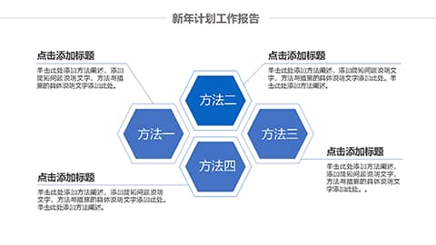 精美蓝色工作总结新年计划PPT模板 相册第14张图 