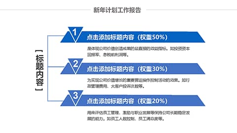 精美蓝色工作总结新年计划PPT模板 相册第20张图 