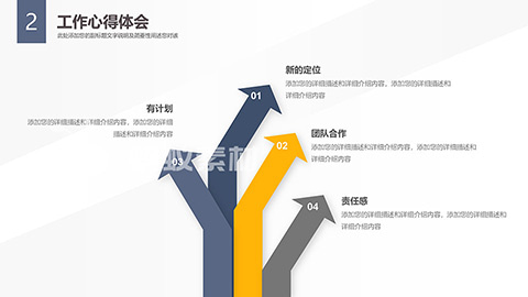 极简蓝黄商务办公风工作汇报PPT模板 相册第16张图 