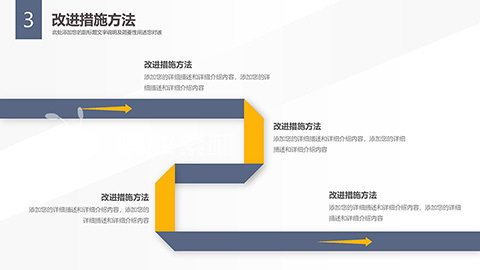 极简蓝黄商务办公风工作汇报PPT模板 相册第23张图 