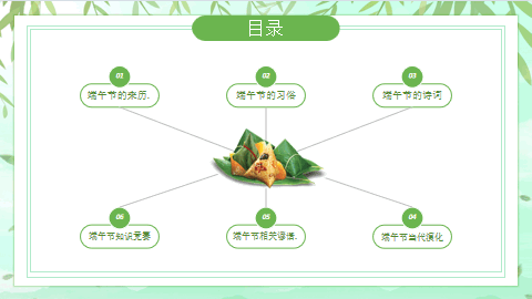 绿色清新端午节活动主题班会端午PPT模板 相册第1张图 
