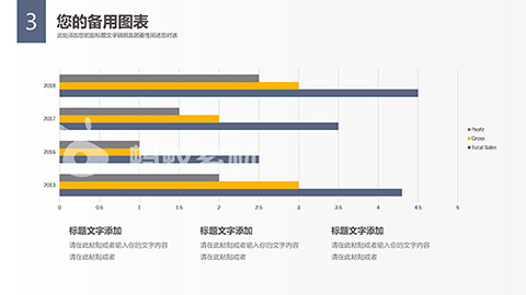 极简蓝黄商务办公风工作汇报PPT模板 相册第20张图 