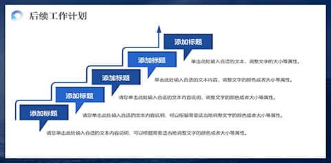 蓝色大气乘风破浪企业年中总结汇报PPT模板 相册第23张图 