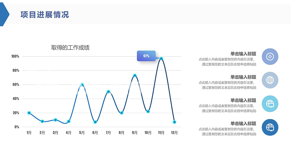 办公PPT模板蓝色大气项目汇报工作总结PPT模板 相册第10张图 