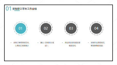 清新蓝灰配色极简部门半年工作总结PPT模板 相册第3张图 