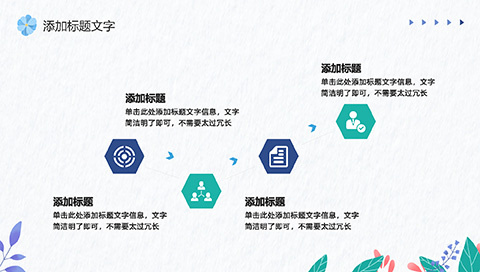 矢量植物叶子背景小组项目汇报PPT模板 相册第15张图 