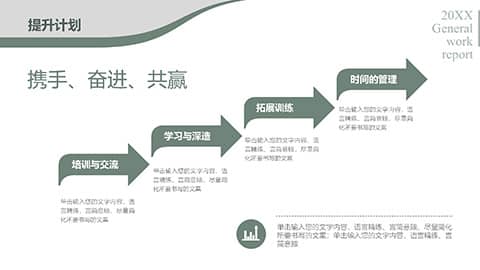 高级商务年终总结工作总结工作汇报PPT模板 相册第33张图 