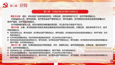 中国共产党纪律处分条例PPT模板 相册第20张图 