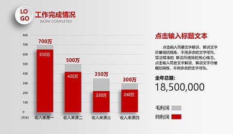 年终工作总结述职报告年终总结PPT模板 相册第15张图 