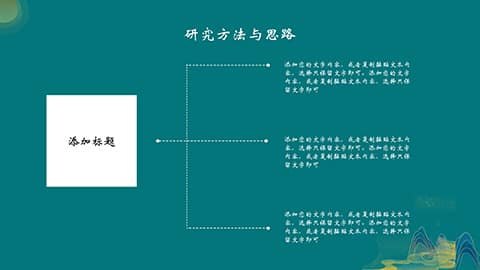 绿色国潮风学术开题报告毕业答辩PPT模板 相册第7张图 