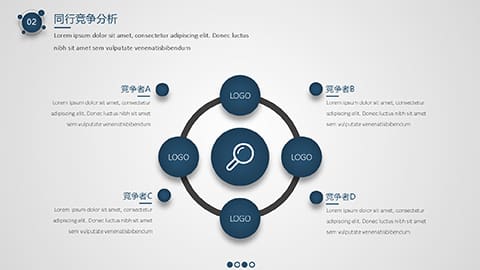 灰色简洁质感通用商务汇报商业计划书PPT模板 相册第13张图 