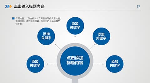 蓝色通用述职报告工作总结述职报告PPT模板 相册第16张图 