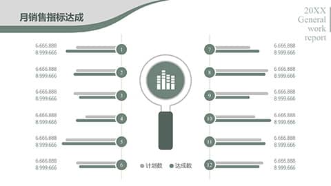 高级商务年终总结工作总结工作汇报PPT模板 相册第12张图 