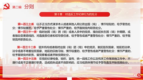 中国共产党纪律处分条例PPT模板 相册第39张图 