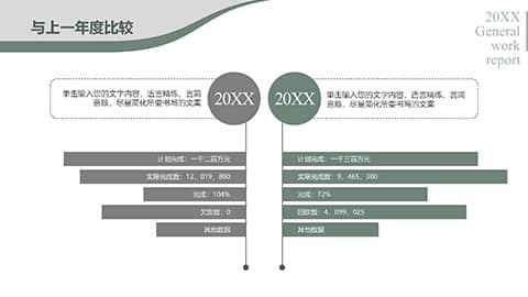 高级商务年终总结工作总结工作汇报PPT模板 相册第13张图 