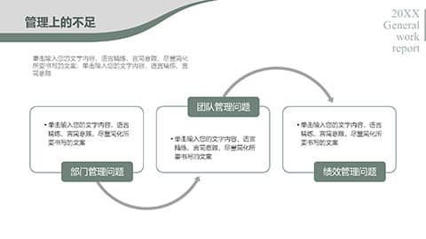 高级商务年终总结工作总结工作汇报PPT模板 相册第24张图 