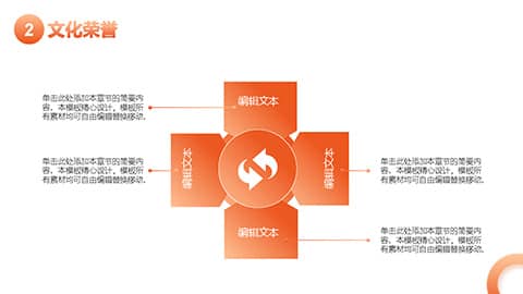 橙色立体卡通人物背景企业招聘介绍PPT模板 相册第8张图 