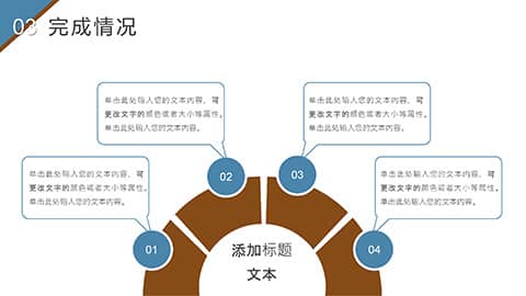 毛玻璃风格年终述职报告PPT模板 相册第14张图 